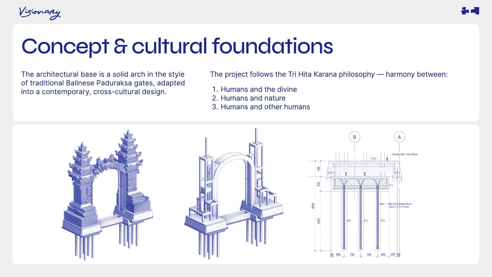 Architectural sketches and structural drawings for the Nuanu Gate.