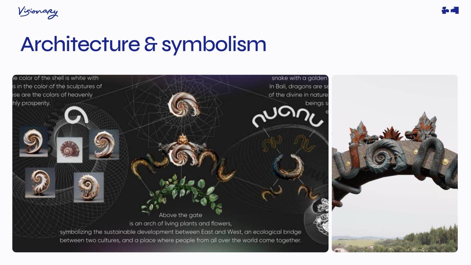 The architecture & symbolism diagram — shell rotations and gate iconography.