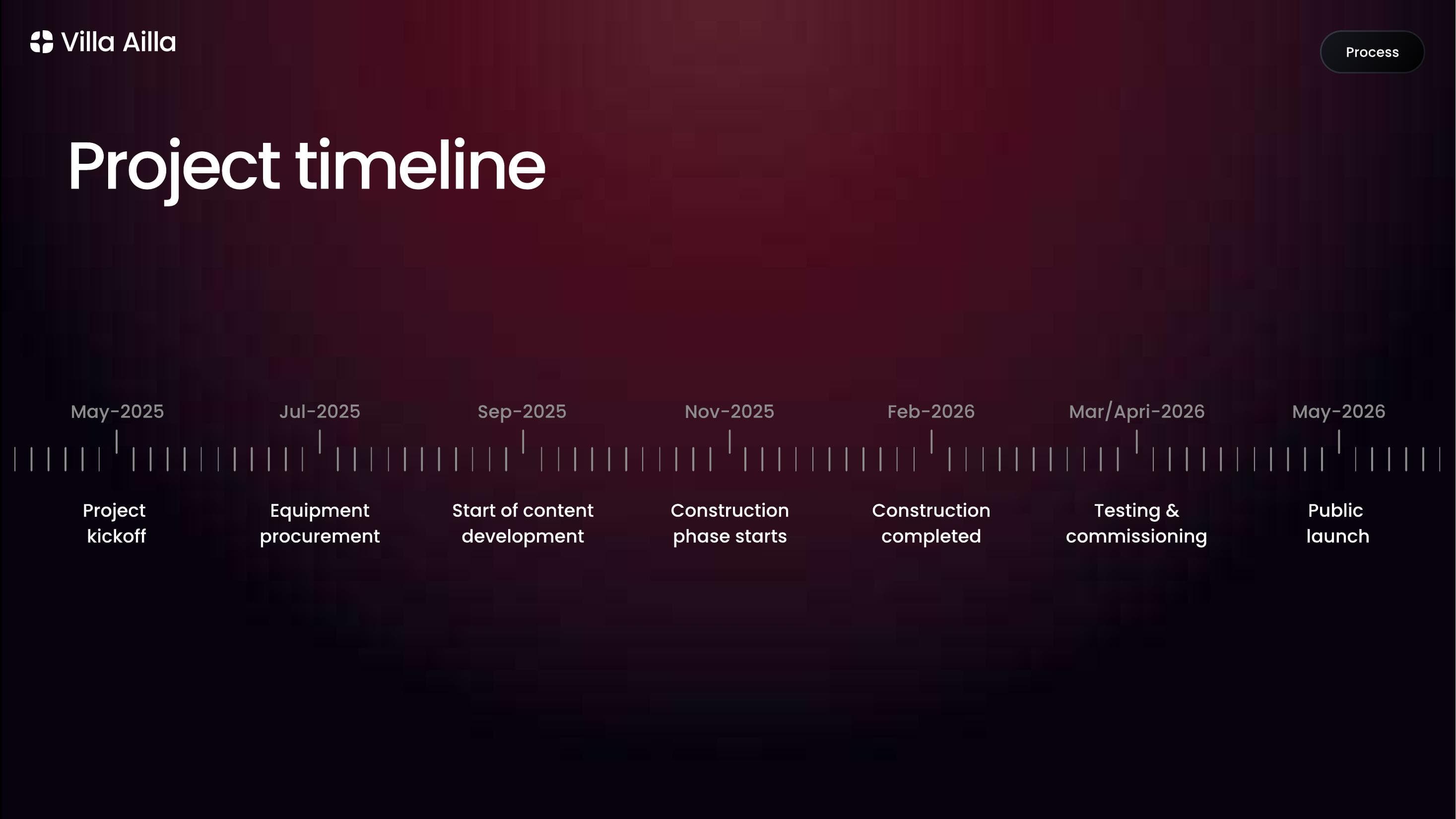 Project timeline — opening summer 2026.